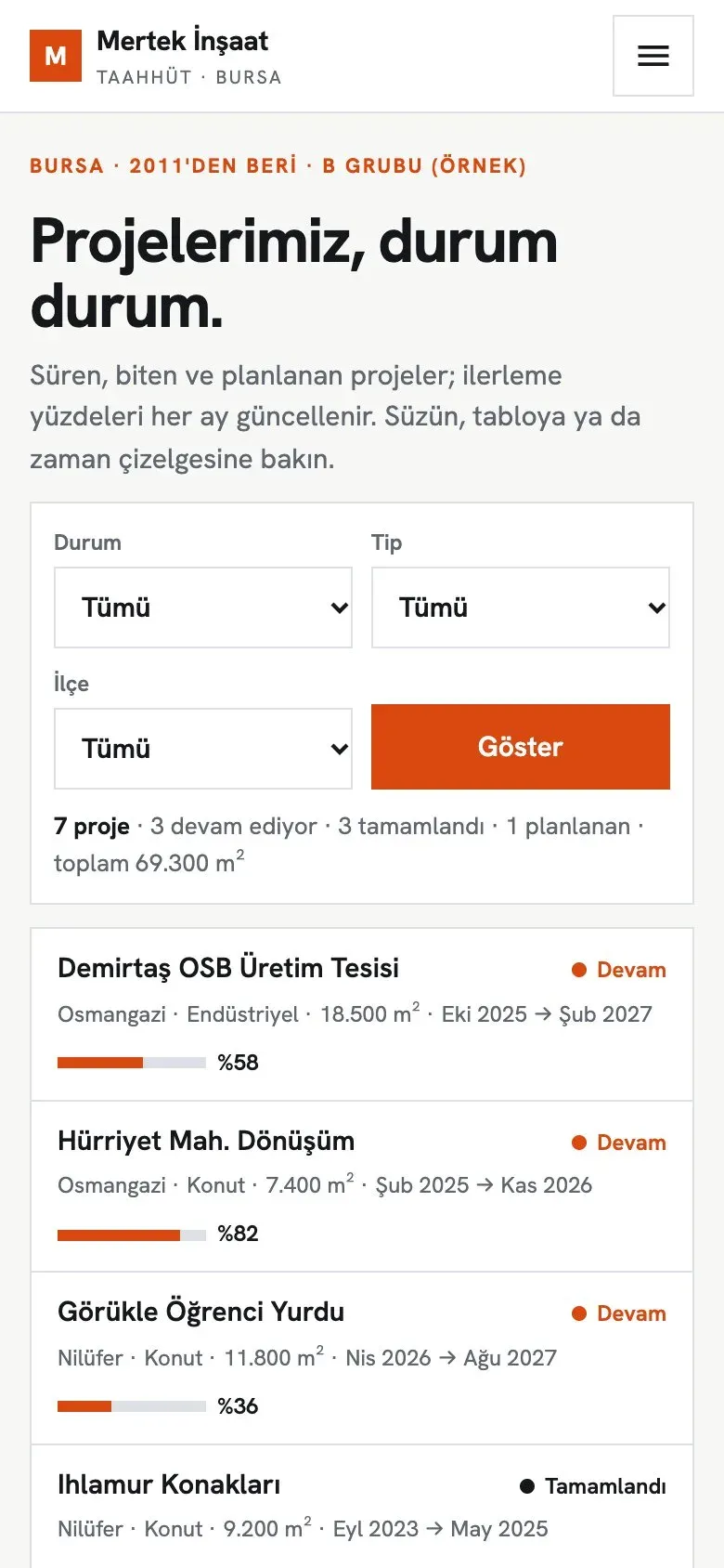 Şantiye teması telefonda: giriş ekranı